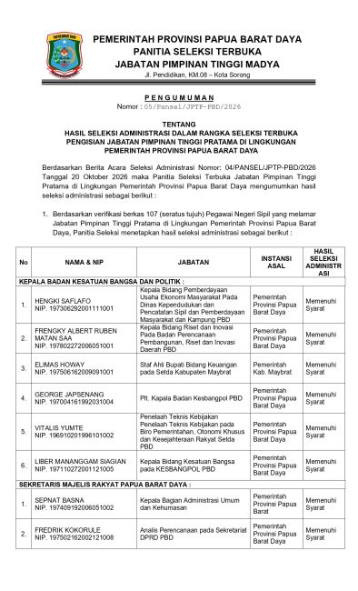 Pengumuman Hasil Seleksi Administrasi halaman 1